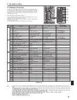 Предварительный просмотр 27 страницы Mitsubishi Electric PAC-SIF051B-E Installation And Operation Manual