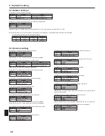 Предварительный просмотр 28 страницы Mitsubishi Electric PAC-SIF051B-E Installation And Operation Manual