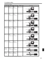 Предварительный просмотр 29 страницы Mitsubishi Electric PAC-SIF051B-E Installation And Operation Manual