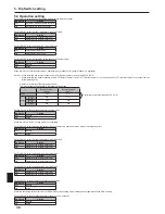 Предварительный просмотр 30 страницы Mitsubishi Electric PAC-SIF051B-E Installation And Operation Manual