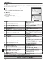 Предварительный просмотр 32 страницы Mitsubishi Electric PAC-SIF051B-E Installation And Operation Manual