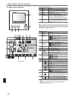 Предварительный просмотр 34 страницы Mitsubishi Electric PAC-SIF051B-E Installation And Operation Manual