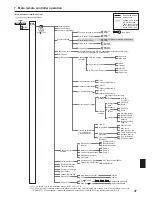 Предварительный просмотр 37 страницы Mitsubishi Electric PAC-SIF051B-E Installation And Operation Manual