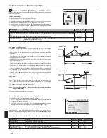 Предварительный просмотр 40 страницы Mitsubishi Electric PAC-SIF051B-E Installation And Operation Manual