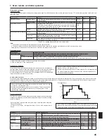 Предварительный просмотр 45 страницы Mitsubishi Electric PAC-SIF051B-E Installation And Operation Manual