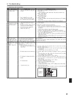 Предварительный просмотр 49 страницы Mitsubishi Electric PAC-SIF051B-E Installation And Operation Manual