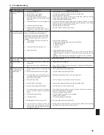 Предварительный просмотр 51 страницы Mitsubishi Electric PAC-SIF051B-E Installation And Operation Manual