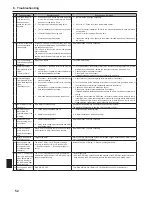 Предварительный просмотр 52 страницы Mitsubishi Electric PAC-SIF051B-E Installation And Operation Manual