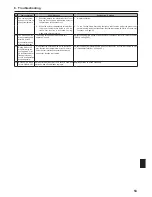 Предварительный просмотр 53 страницы Mitsubishi Electric PAC-SIF051B-E Installation And Operation Manual