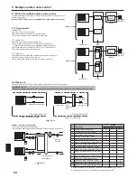 Предварительный просмотр 54 страницы Mitsubishi Electric PAC-SIF051B-E Installation And Operation Manual