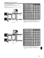 Предварительный просмотр 55 страницы Mitsubishi Electric PAC-SIF051B-E Installation And Operation Manual