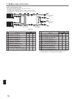 Предварительный просмотр 56 страницы Mitsubishi Electric PAC-SIF051B-E Installation And Operation Manual