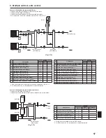 Предварительный просмотр 57 страницы Mitsubishi Electric PAC-SIF051B-E Installation And Operation Manual