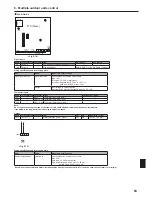 Предварительный просмотр 63 страницы Mitsubishi Electric PAC-SIF051B-E Installation And Operation Manual