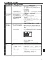 Предварительный просмотр 65 страницы Mitsubishi Electric PAC-SIF051B-E Installation And Operation Manual