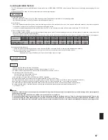 Предварительный просмотр 67 страницы Mitsubishi Electric PAC-SIF051B-E Installation And Operation Manual