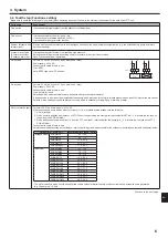 Preview for 7 page of Mitsubishi Electric PAC-SIF051B-E Installation Manual