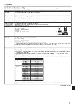 Предварительный просмотр 7 страницы Mitsubishi Electric PAC-SIF051B-E Installation Manual