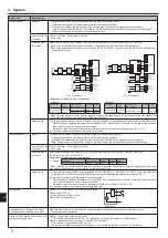 Preview for 8 page of Mitsubishi Electric PAC-SIF051B-E Installation Manual