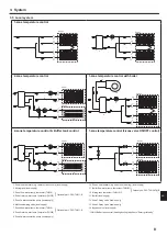 Предварительный просмотр 9 страницы Mitsubishi Electric PAC-SIF051B-E Installation Manual