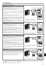 Предварительный просмотр 17 страницы Mitsubishi Electric PAC-SIF051B-E Installation Manual