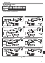 Предварительный просмотр 19 страницы Mitsubishi Electric PAC-SIF051B-E Installation Manual