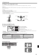 Предварительный просмотр 23 страницы Mitsubishi Electric PAC-SIF051B-E Installation Manual