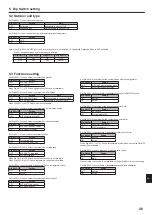 Предварительный просмотр 27 страницы Mitsubishi Electric PAC-SIF051B-E Installation Manual