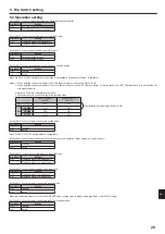 Предварительный просмотр 29 страницы Mitsubishi Electric PAC-SIF051B-E Installation Manual