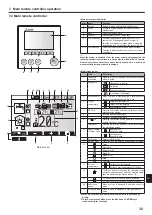 Предварительный просмотр 33 страницы Mitsubishi Electric PAC-SIF051B-E Installation Manual