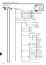 Предварительный просмотр 36 страницы Mitsubishi Electric PAC-SIF051B-E Installation Manual