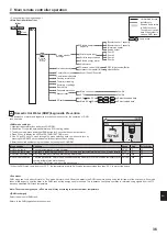 Предварительный просмотр 37 страницы Mitsubishi Electric PAC-SIF051B-E Installation Manual