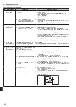 Предварительный просмотр 44 страницы Mitsubishi Electric PAC-SIF051B-E Installation Manual