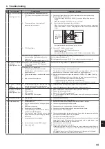 Предварительный просмотр 45 страницы Mitsubishi Electric PAC-SIF051B-E Installation Manual