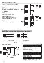 Предварительный просмотр 48 страницы Mitsubishi Electric PAC-SIF051B-E Installation Manual