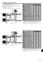 Предварительный просмотр 49 страницы Mitsubishi Electric PAC-SIF051B-E Installation Manual