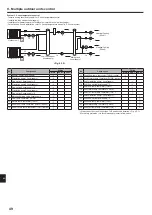 Предварительный просмотр 50 страницы Mitsubishi Electric PAC-SIF051B-E Installation Manual