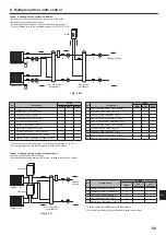 Предварительный просмотр 51 страницы Mitsubishi Electric PAC-SIF051B-E Installation Manual