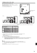 Предварительный просмотр 53 страницы Mitsubishi Electric PAC-SIF051B-E Installation Manual