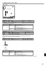 Предварительный просмотр 57 страницы Mitsubishi Electric PAC-SIF051B-E Installation Manual