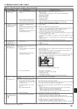 Предварительный просмотр 59 страницы Mitsubishi Electric PAC-SIF051B-E Installation Manual