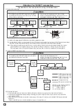 Предварительный просмотр 2 страницы Mitsubishi Electric PAC-SJ95MA-E Installation Manual