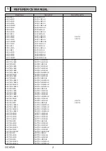 Preview for 2 page of Mitsubishi Electric PAC-TZ02-E Service Manual