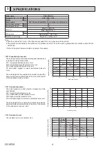 Preview for 4 page of Mitsubishi Electric PAC-TZ02-E Service Manual