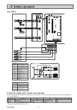 Preview for 7 page of Mitsubishi Electric PAC-TZ02-E Service Manual