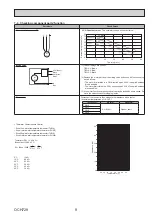 Preview for 9 page of Mitsubishi Electric PAC-TZ02-E Service Manual