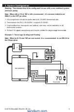 Предварительный просмотр 3 страницы Mitsubishi Electric PAC-US444CN-1 Installation And Instruction Manual