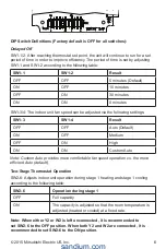 Предварительный просмотр 6 страницы Mitsubishi Electric PAC-US444CN-1 Installation And Instruction Manual