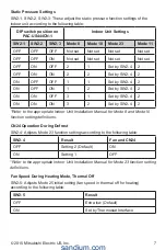 Предварительный просмотр 7 страницы Mitsubishi Electric PAC-US444CN-1 Installation And Instruction Manual