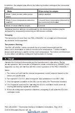 Предварительный просмотр 8 страницы Mitsubishi Electric PAC-US444CN-1 Installation And Instruction Manual